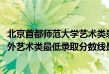 北京首都師范大學藝術類錄取分數線（首都師范大學2022京外藝術類最低錄取分數線是多少）