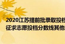 2020江蘇提前批錄取投檔線(xiàn)（江蘇2022普通類(lèi)本科提前批征求志愿投檔分?jǐn)?shù)線(xiàn)其他院校）