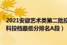 2021安徽藝術類第二批投檔線（2022安徽藝術類第二批本科投檔最低分排名A段）