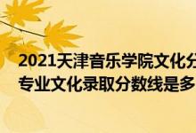 2021天津音樂學院文化分數線（天津音樂學院2022藝術類專業(yè)文化錄取分數線是多少）